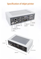 RP-200-2